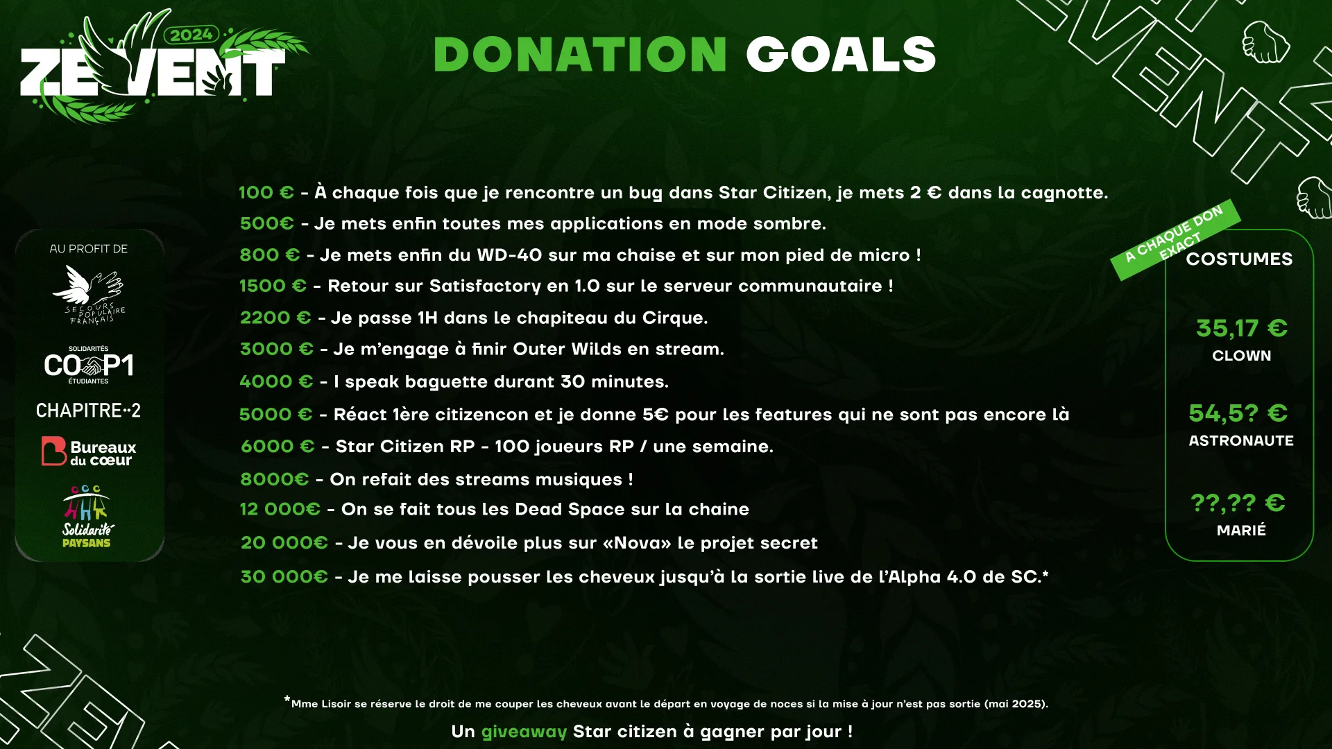 Donation goals Hugo lisoir