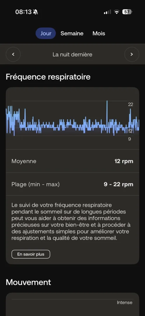 écran fréquence respiratoire avec courbe, moyenne à 12 rpm et plage 9-22