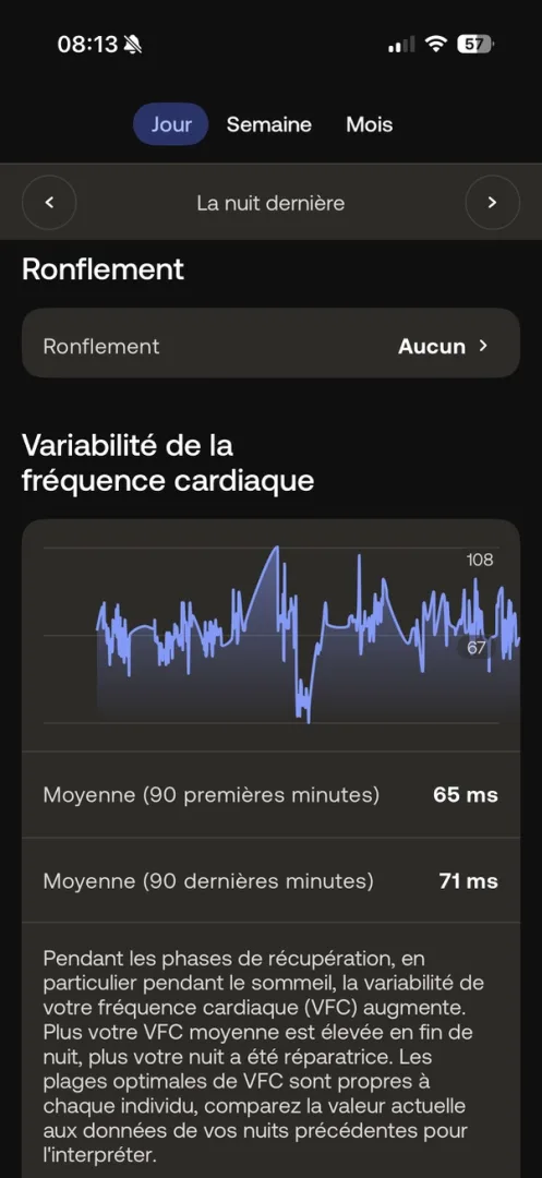 écran variabilité de la fréquence cardiaque avec la courbe et les deux moyennes
