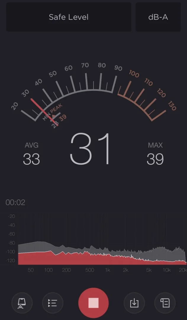 mesure du niveau sonore à 1m du XGIMI Halo+