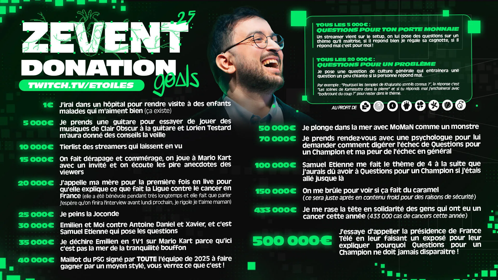 donation goals etoiles