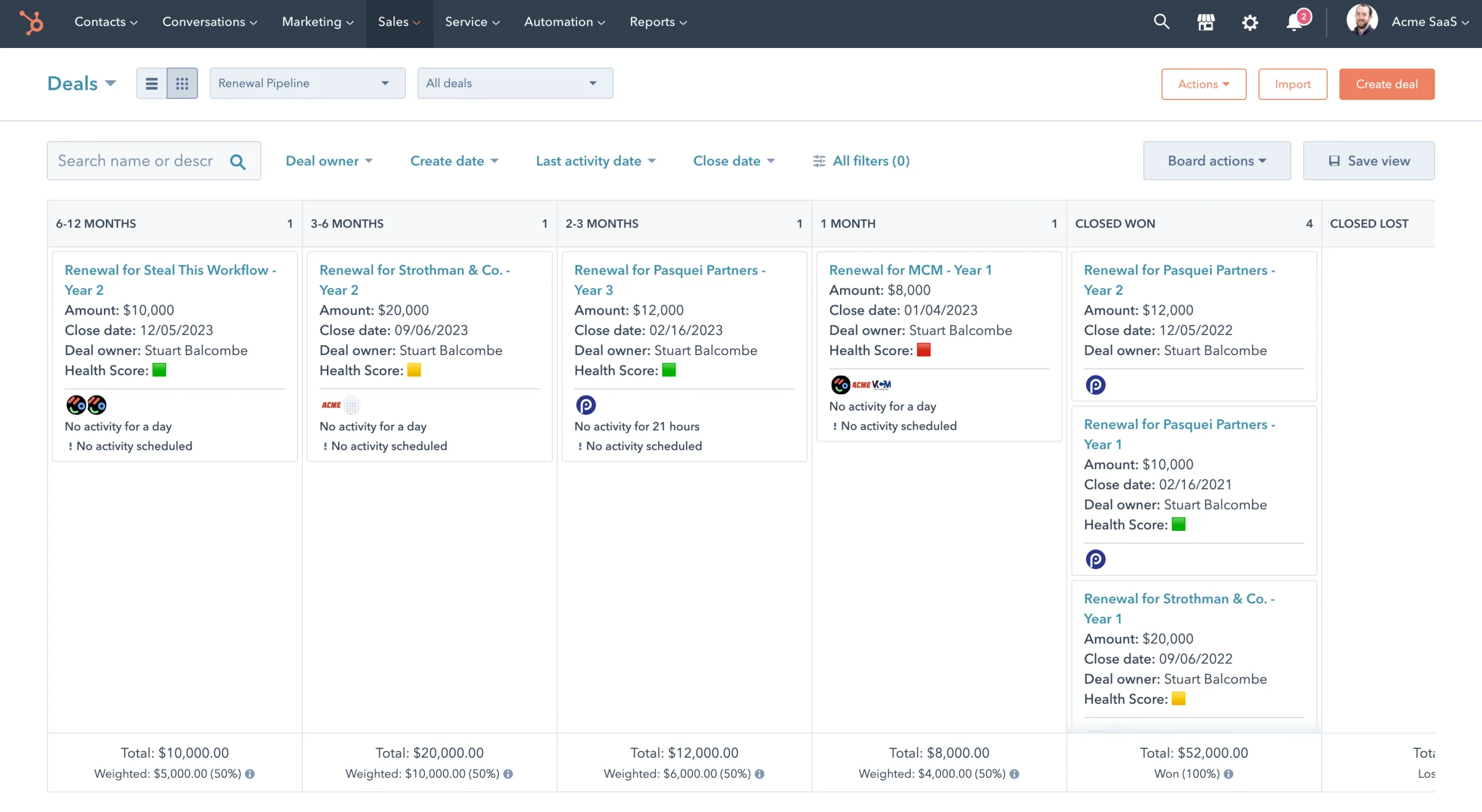 HubSpot Pipeline Management