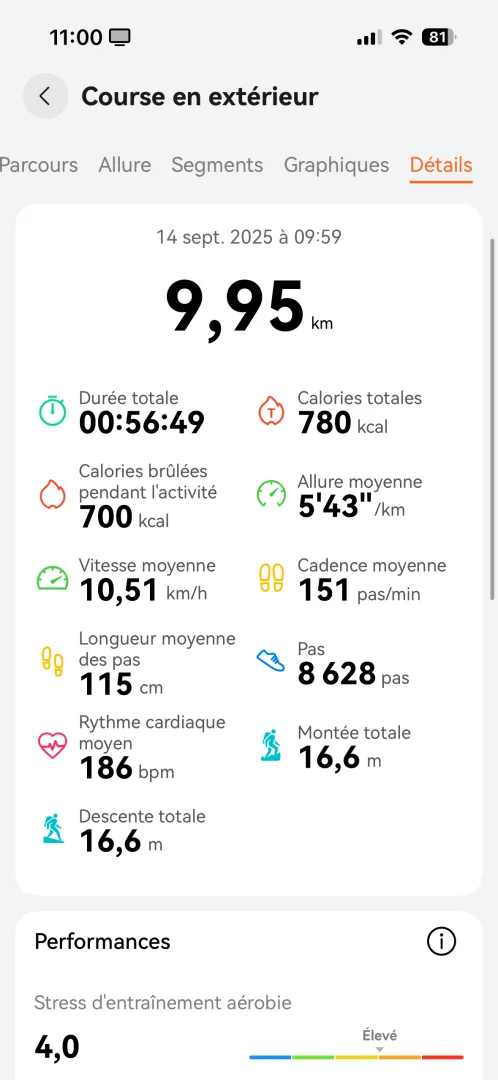 Détails d'une course dans l'application iOs Huawei Health