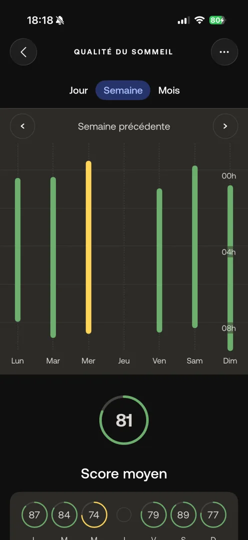 analyse sommeil withings hebdomadaire