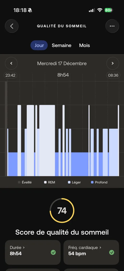 analyse sommeil withings journalier