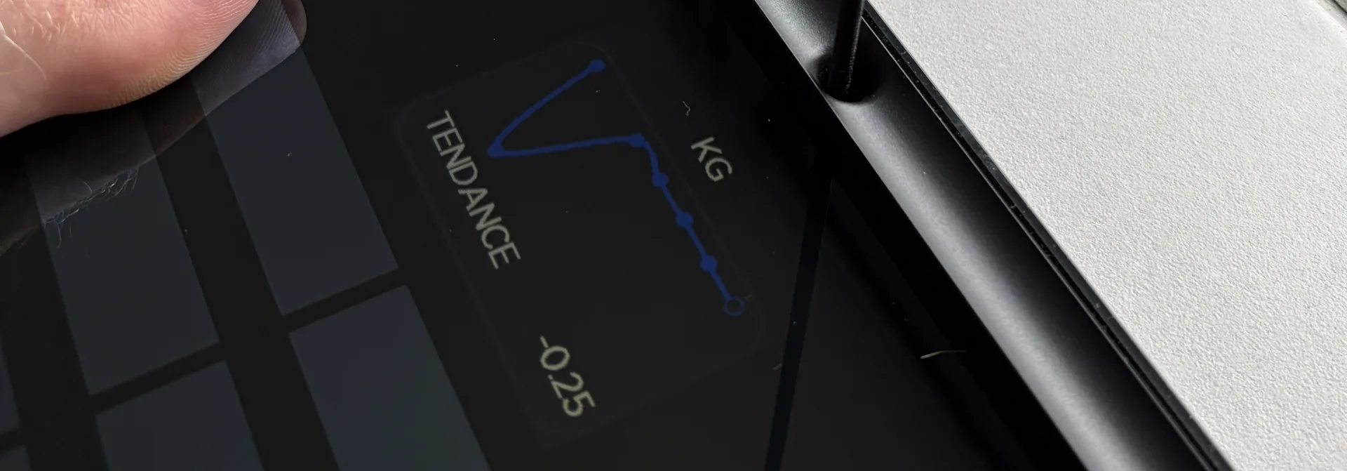 Tendance de poids (-0,25 kg)