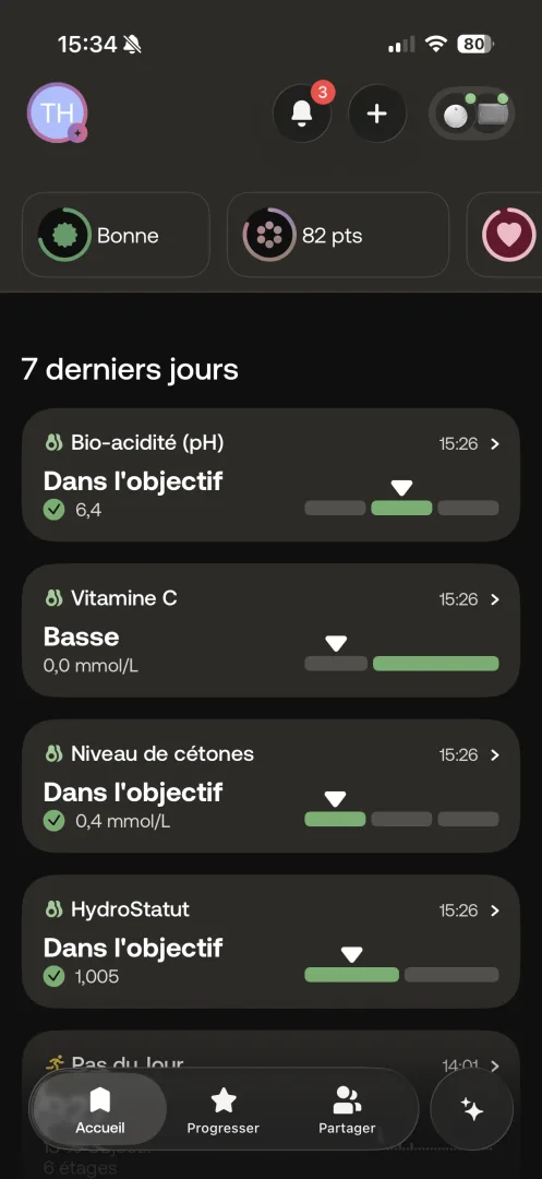 résultats 7 derniers jours u-scan withings