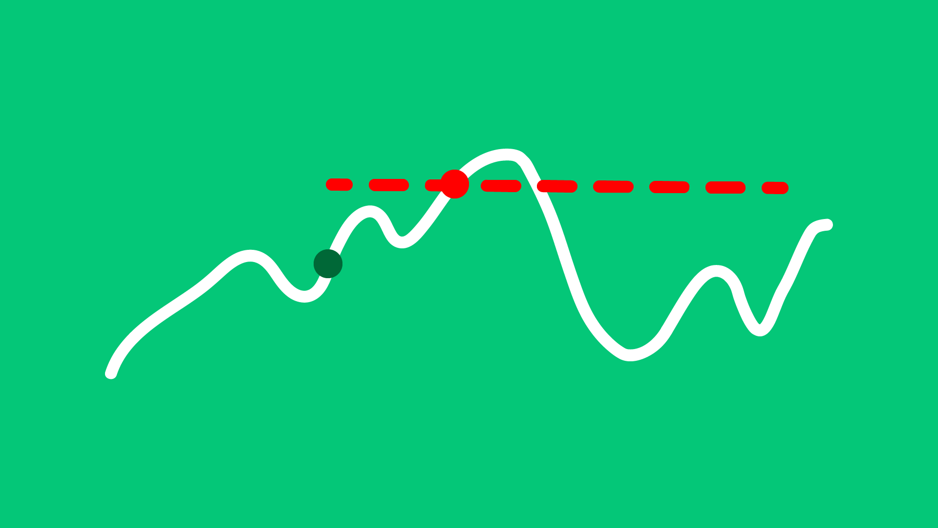 Lynx Broker déclaration impôts France