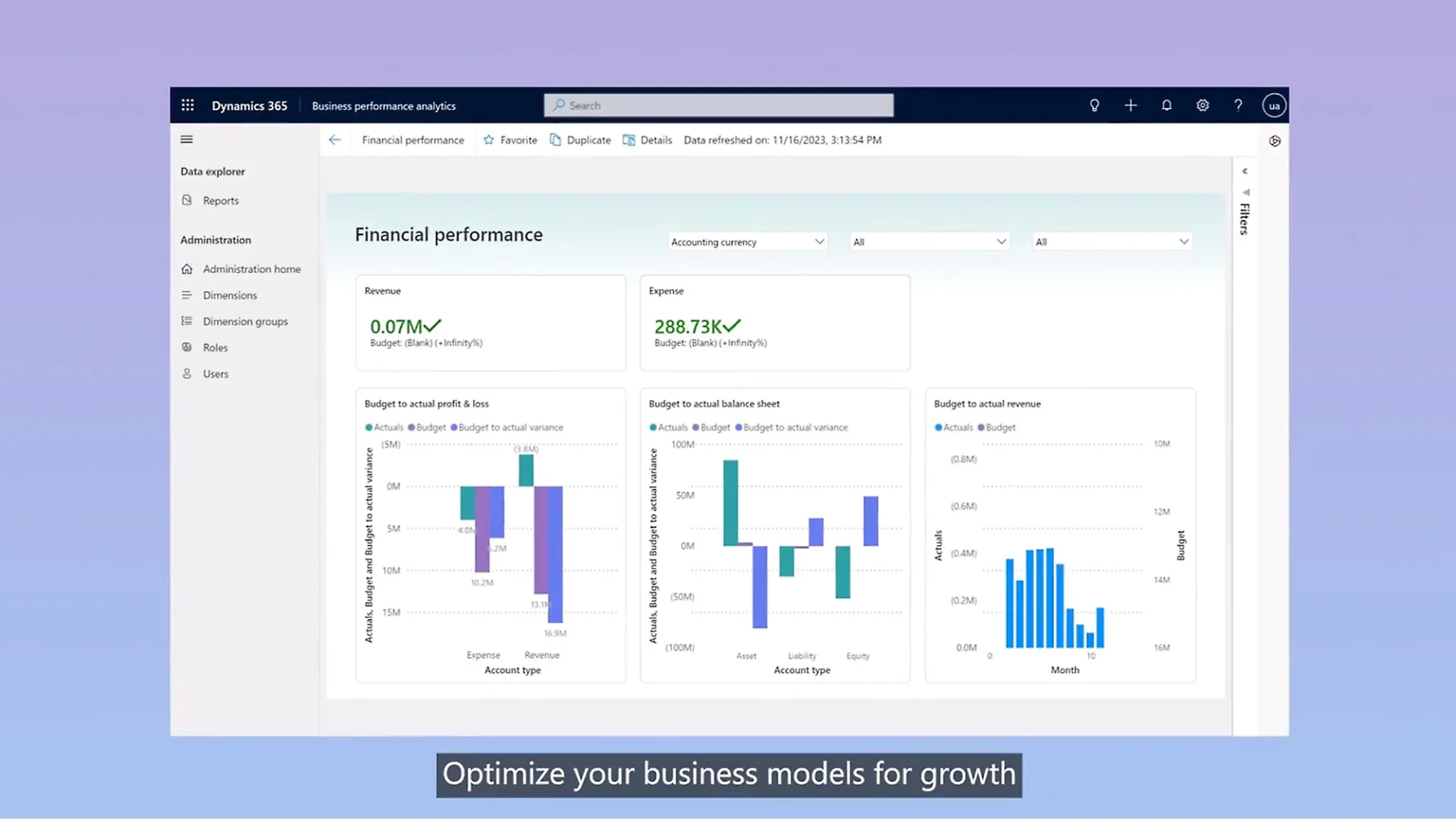Microsoft Dynamics 365 CRM