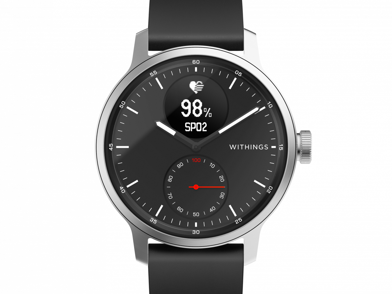 scanwatch