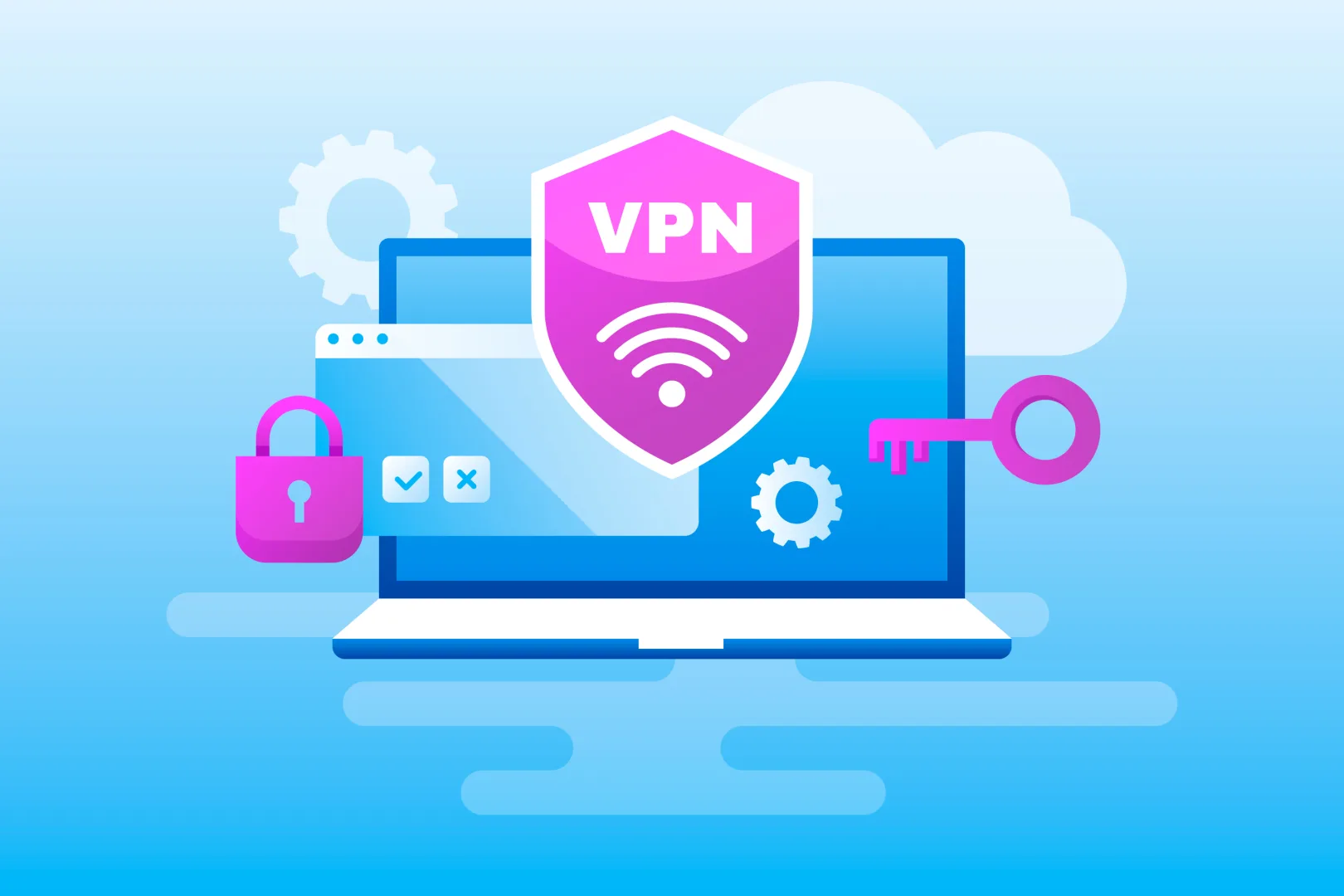 VPN IP