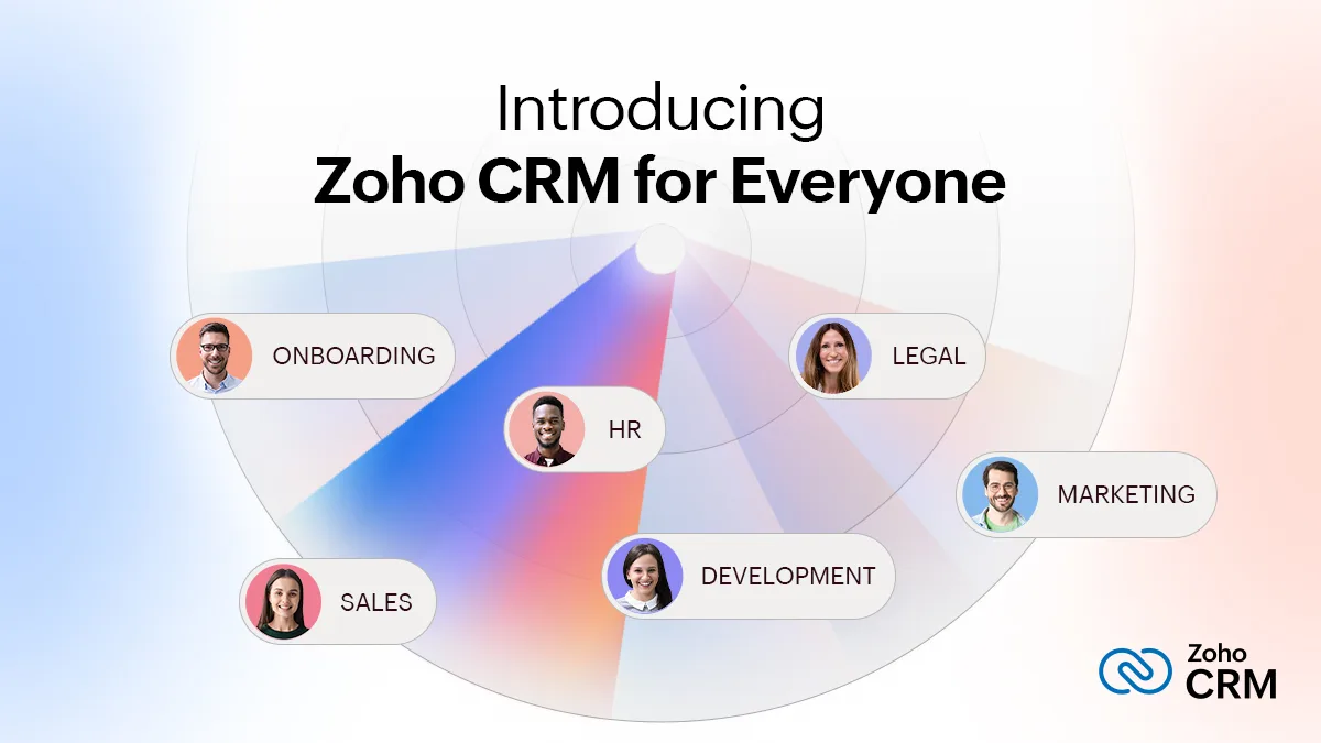 Zoho CRM