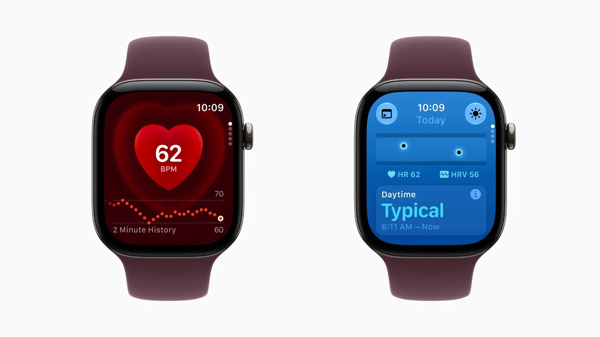 apple watch series 12