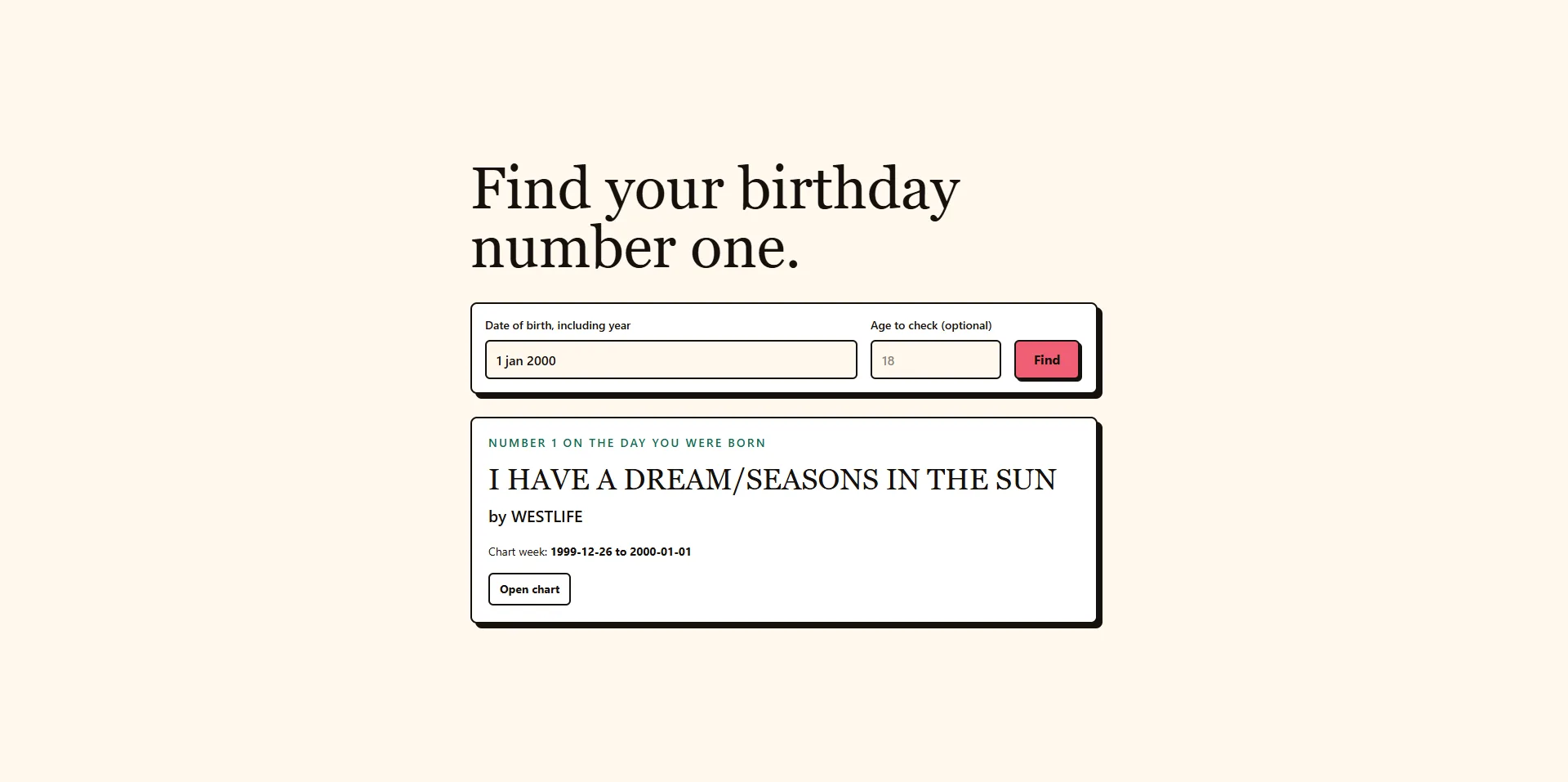 birthday music