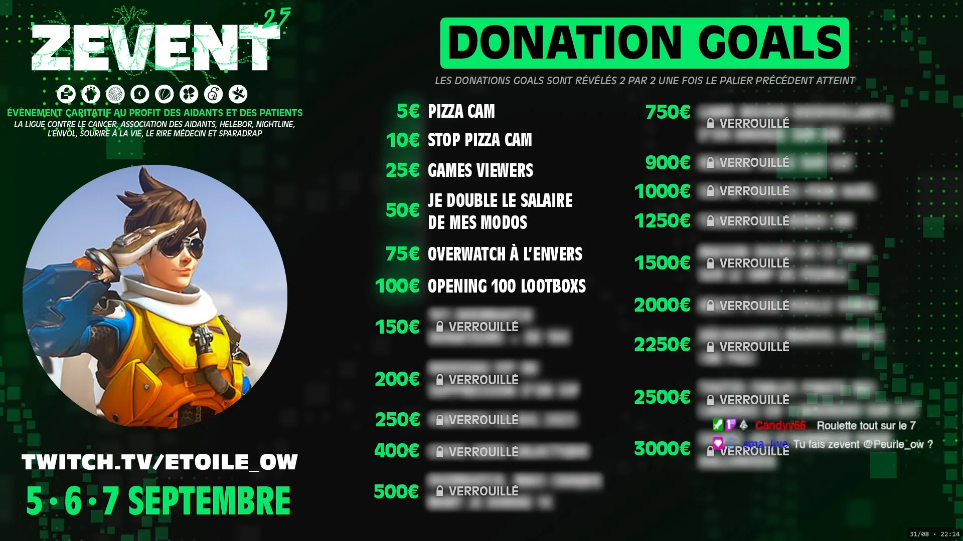 donation goals etoile ow