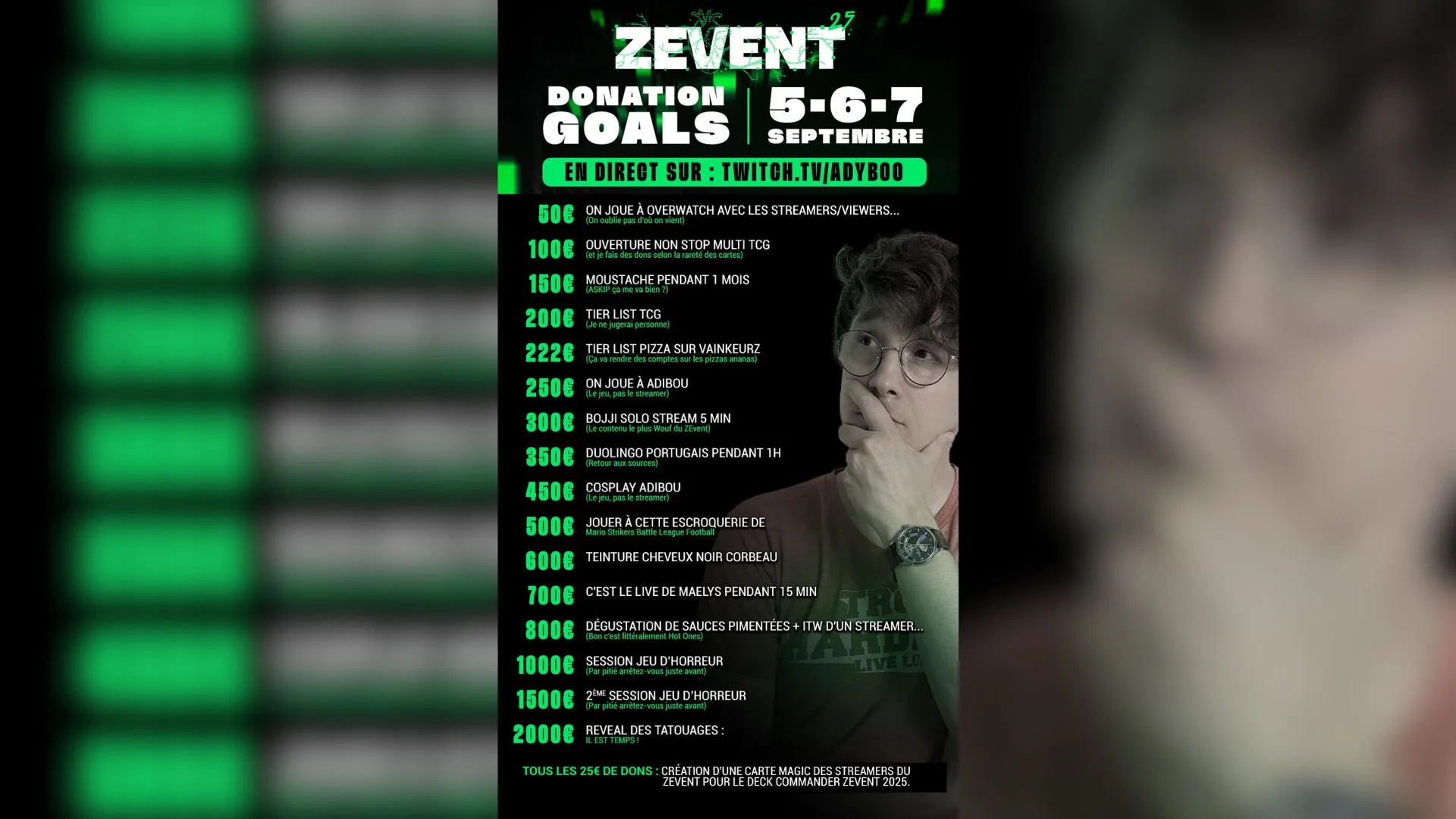 donation goals adyboo