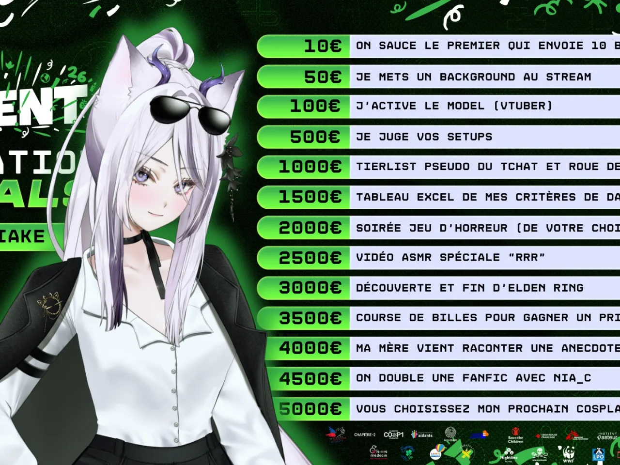 donation goals anariake