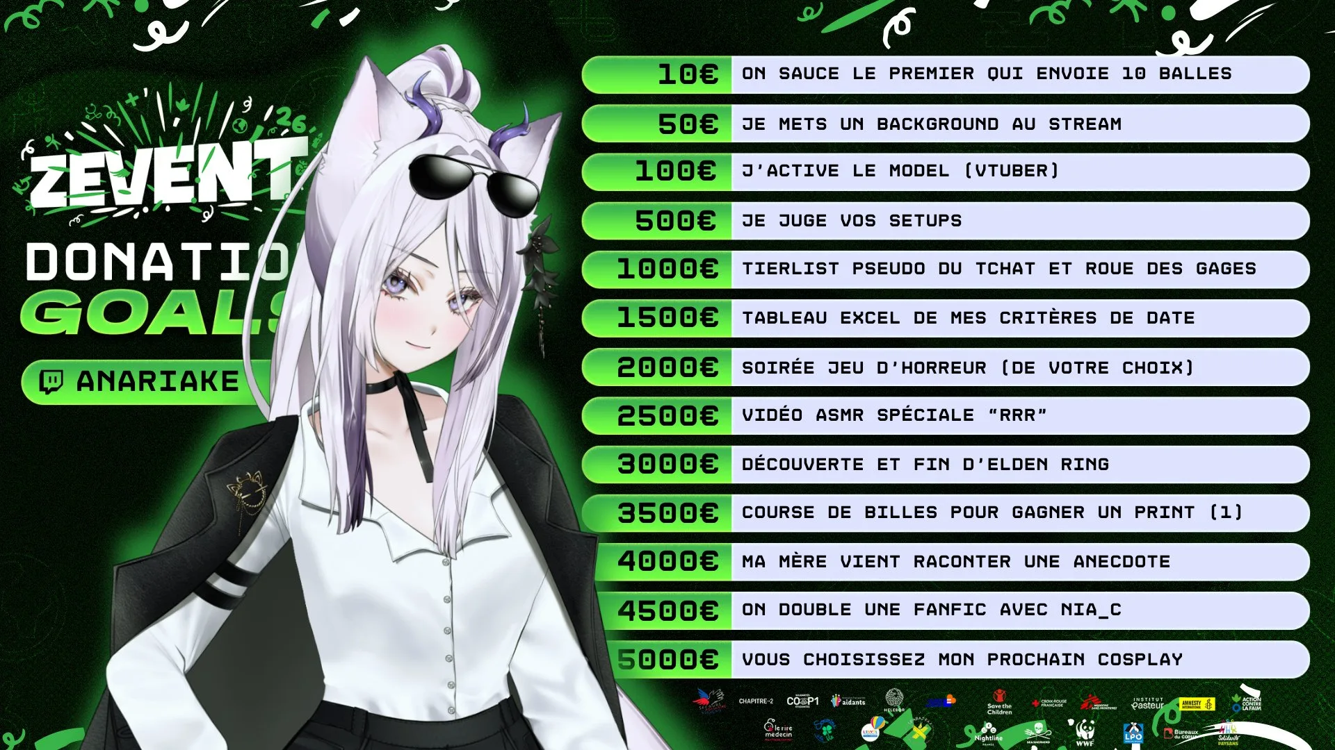 donation goals anariake