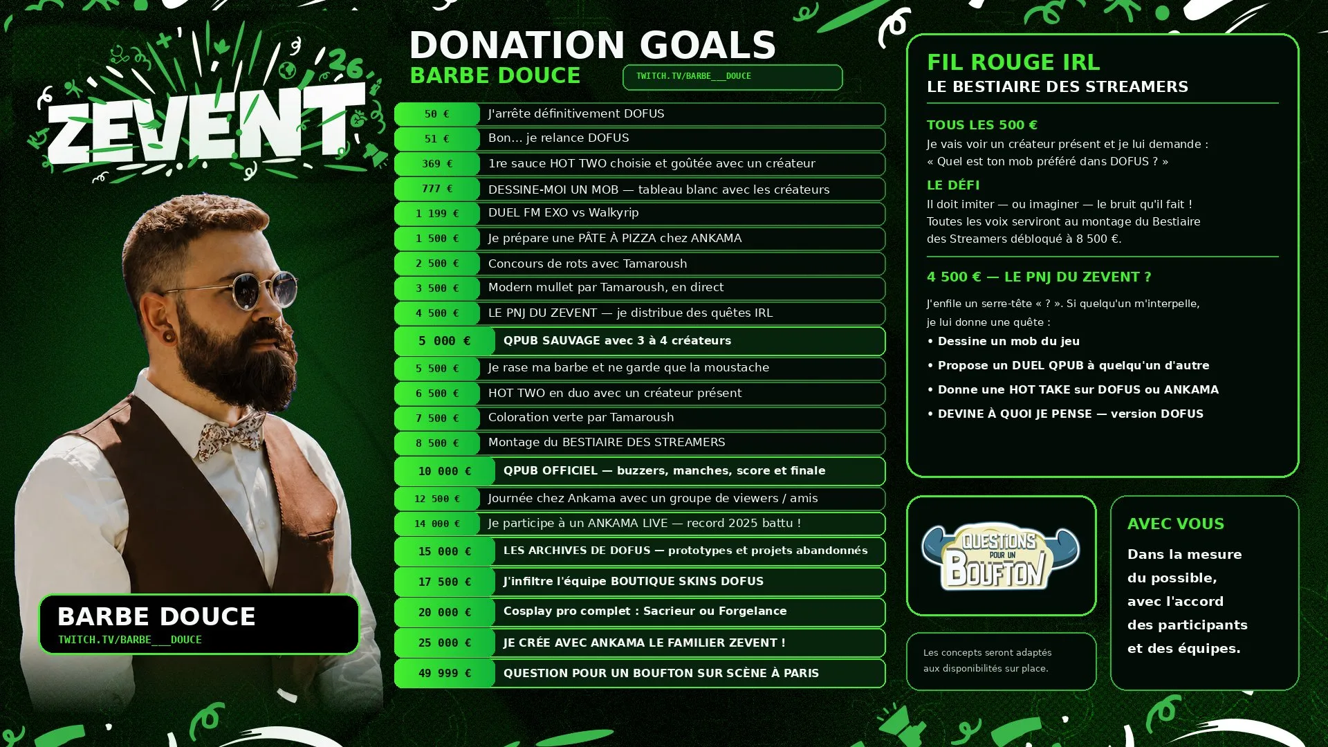donation goals barbe douce