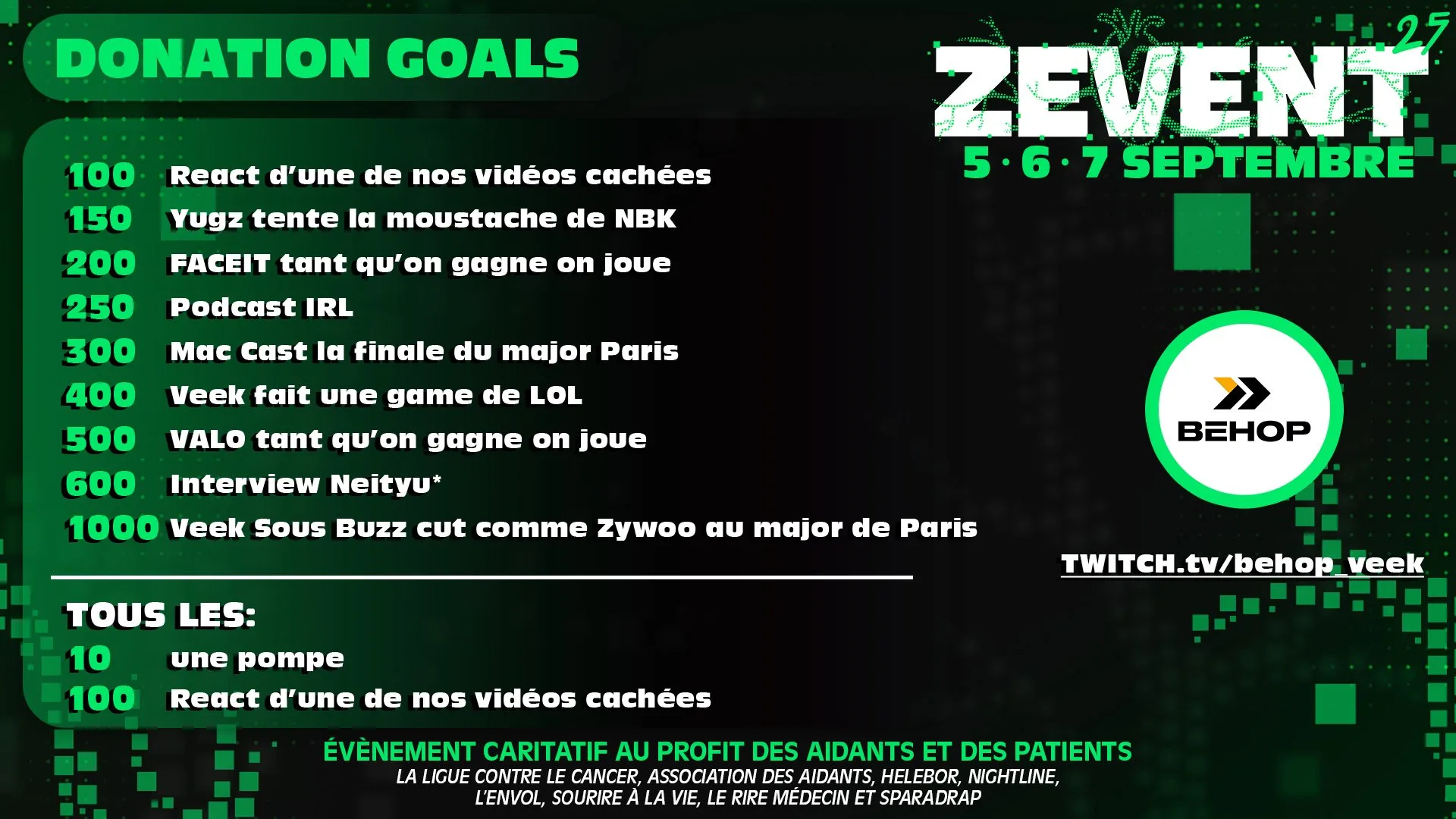 donation goals behop