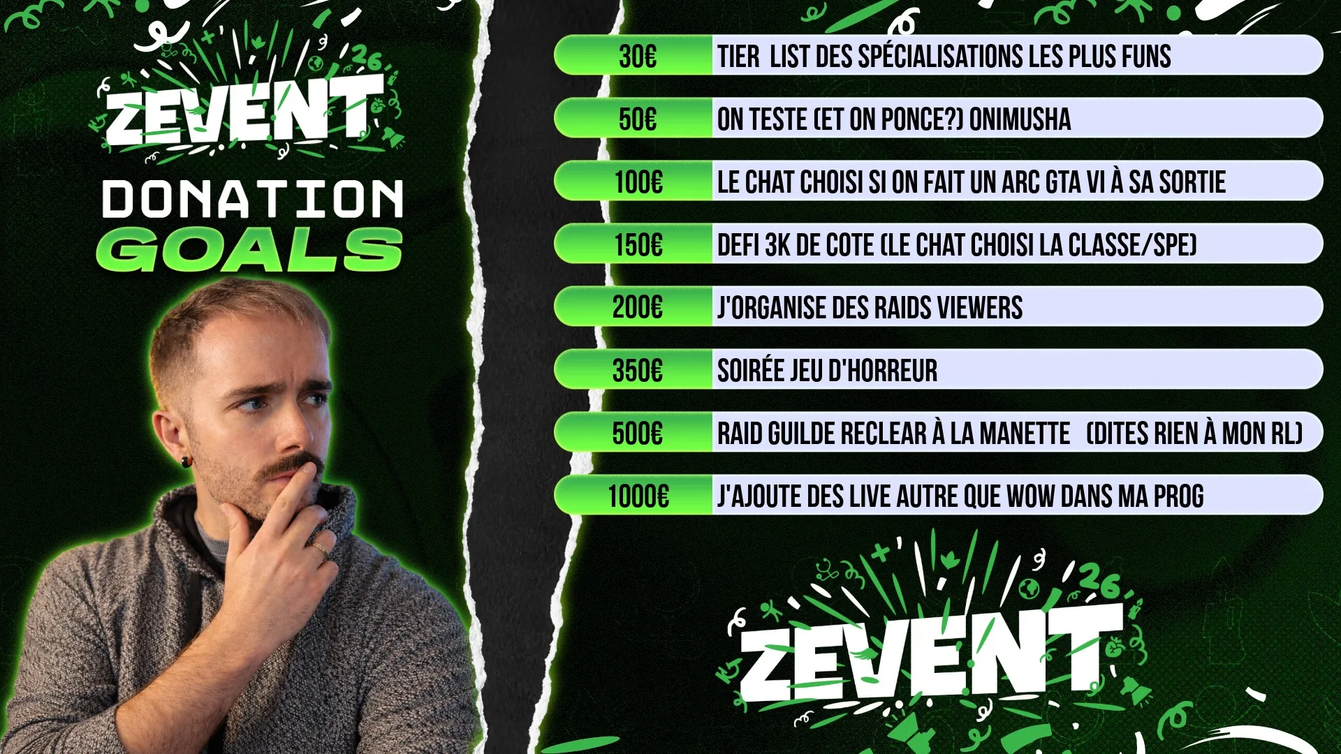 donation goals bidal