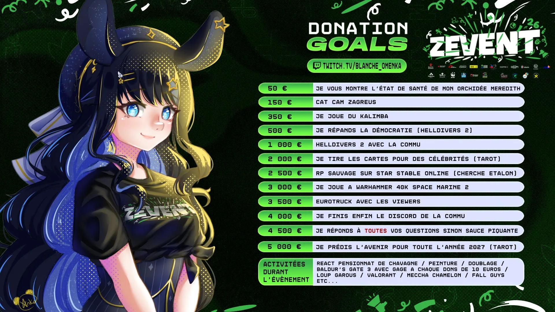 donation goals blanche