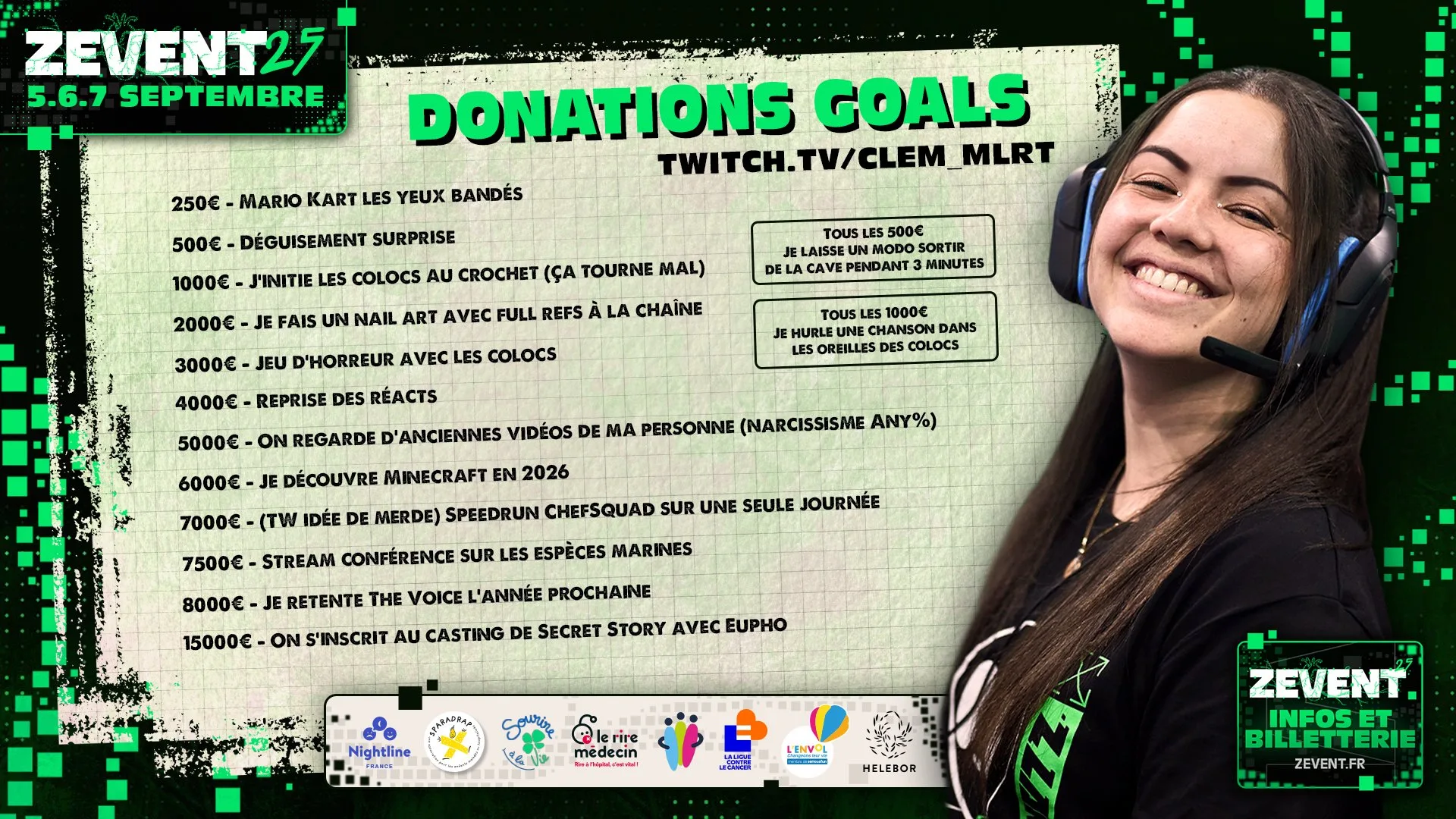 donation goals clem_mlrt