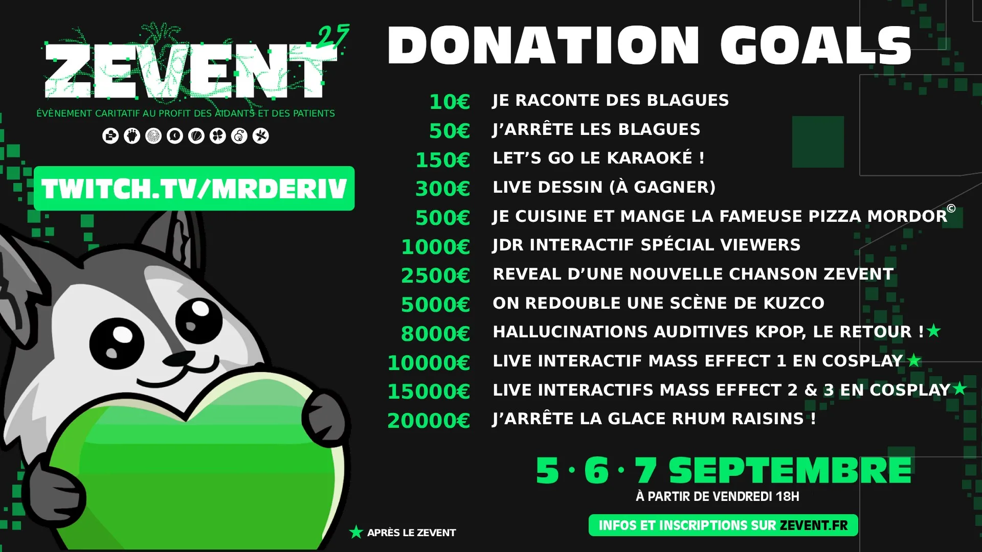 donation goals mrderiv
