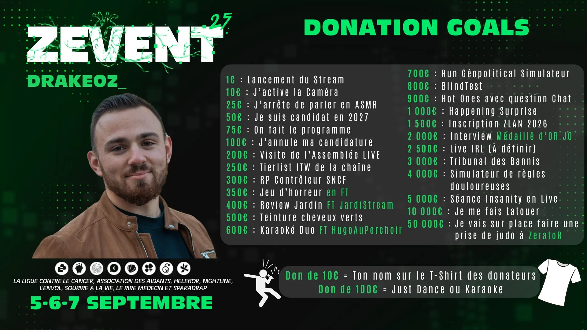 donation goals drakeoz