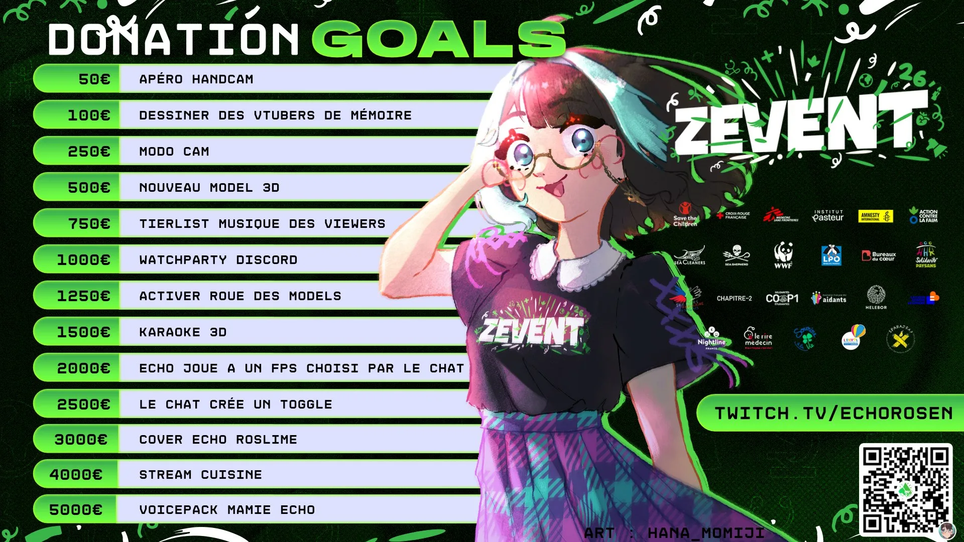 donation goals echo rosen