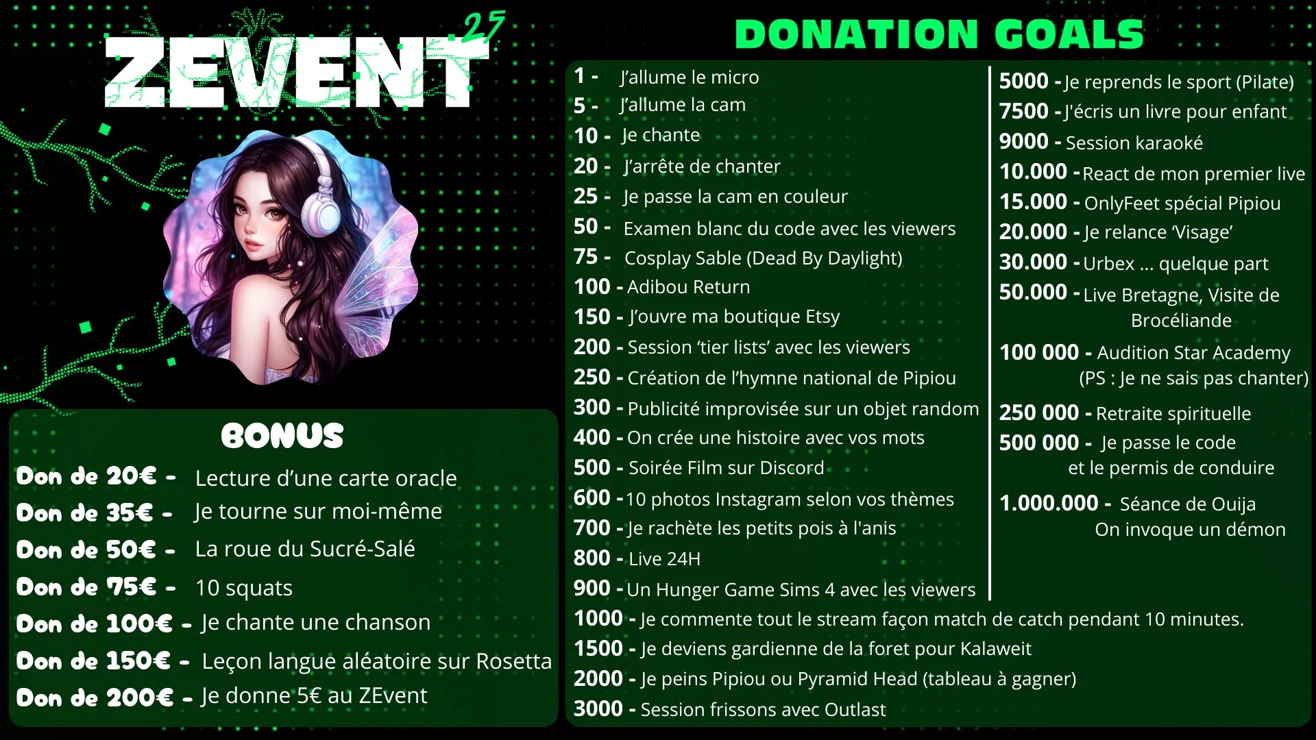 donation goals elfyaa