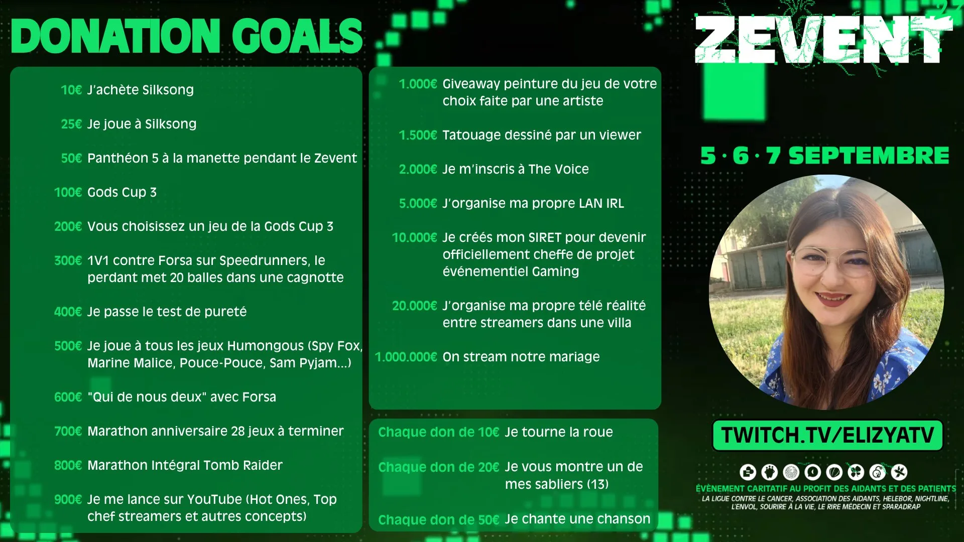 donation goals elizya