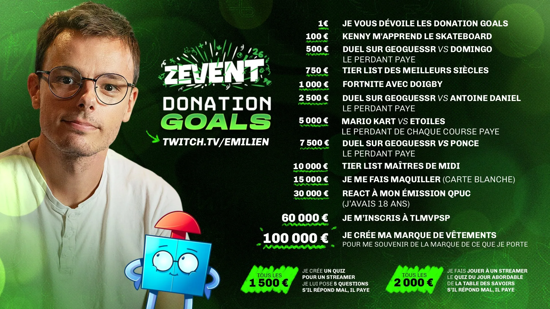 donation goals emilien