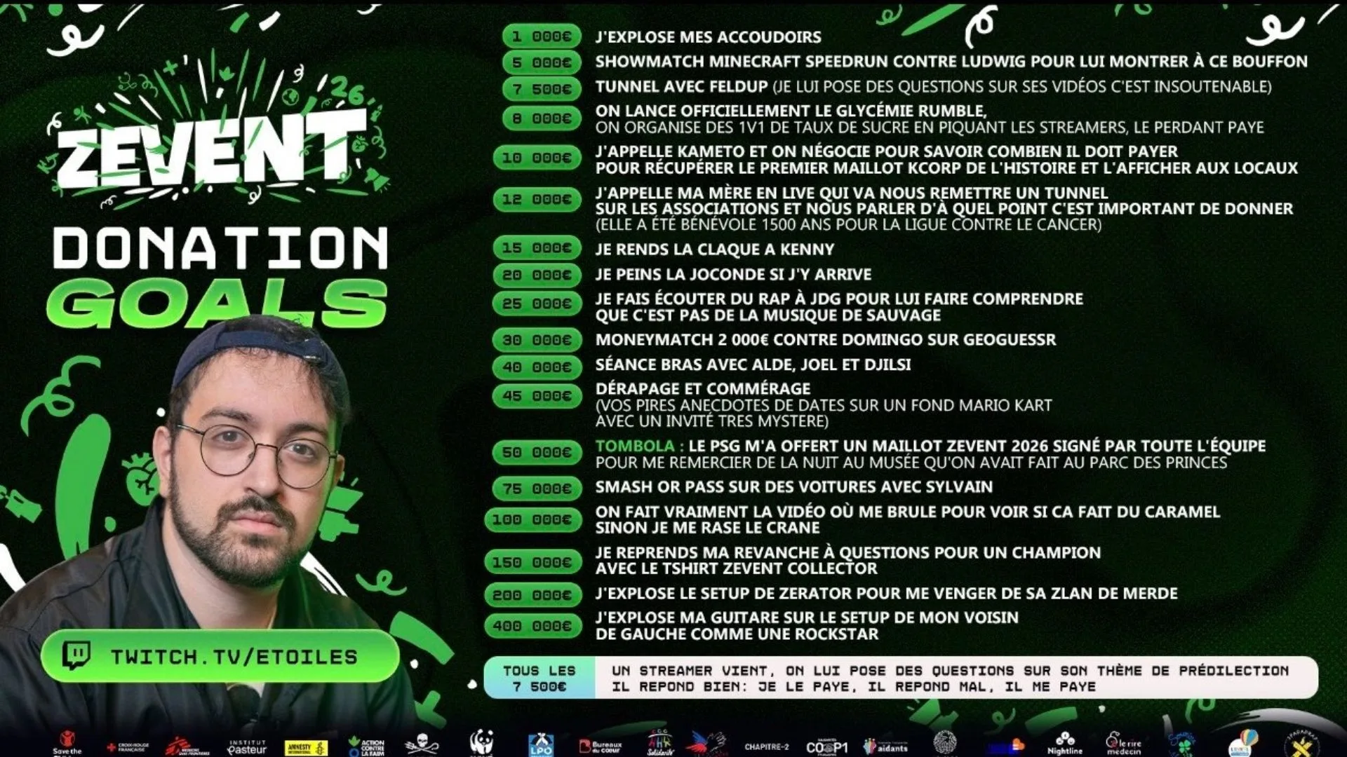 donation goals etoiles
