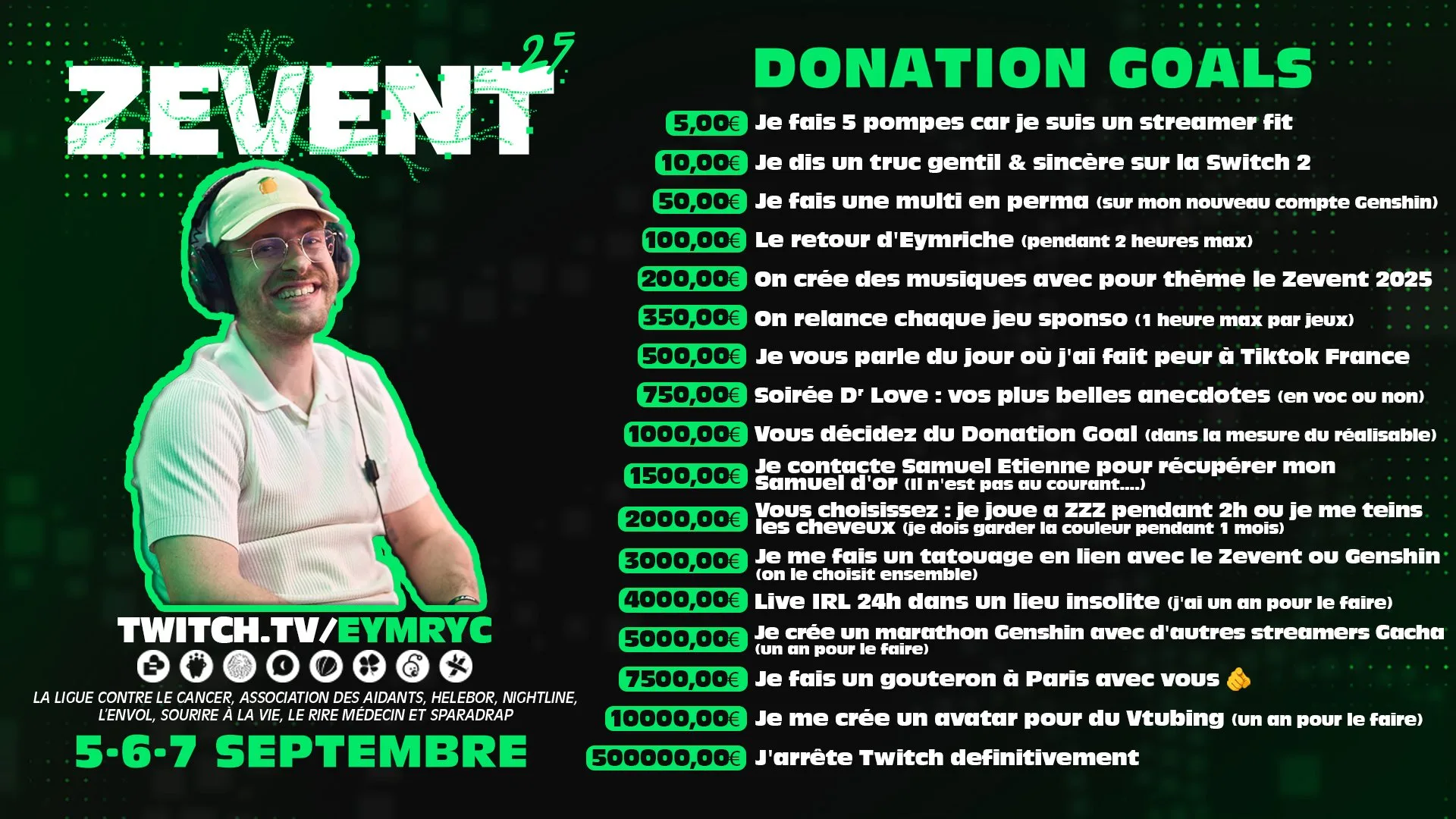 donation goals eymryc