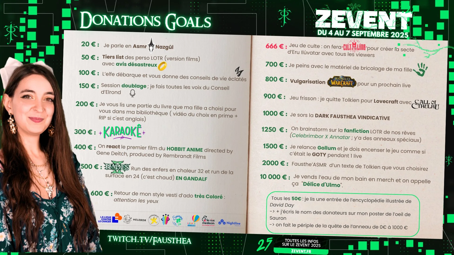 donation goals fausthea