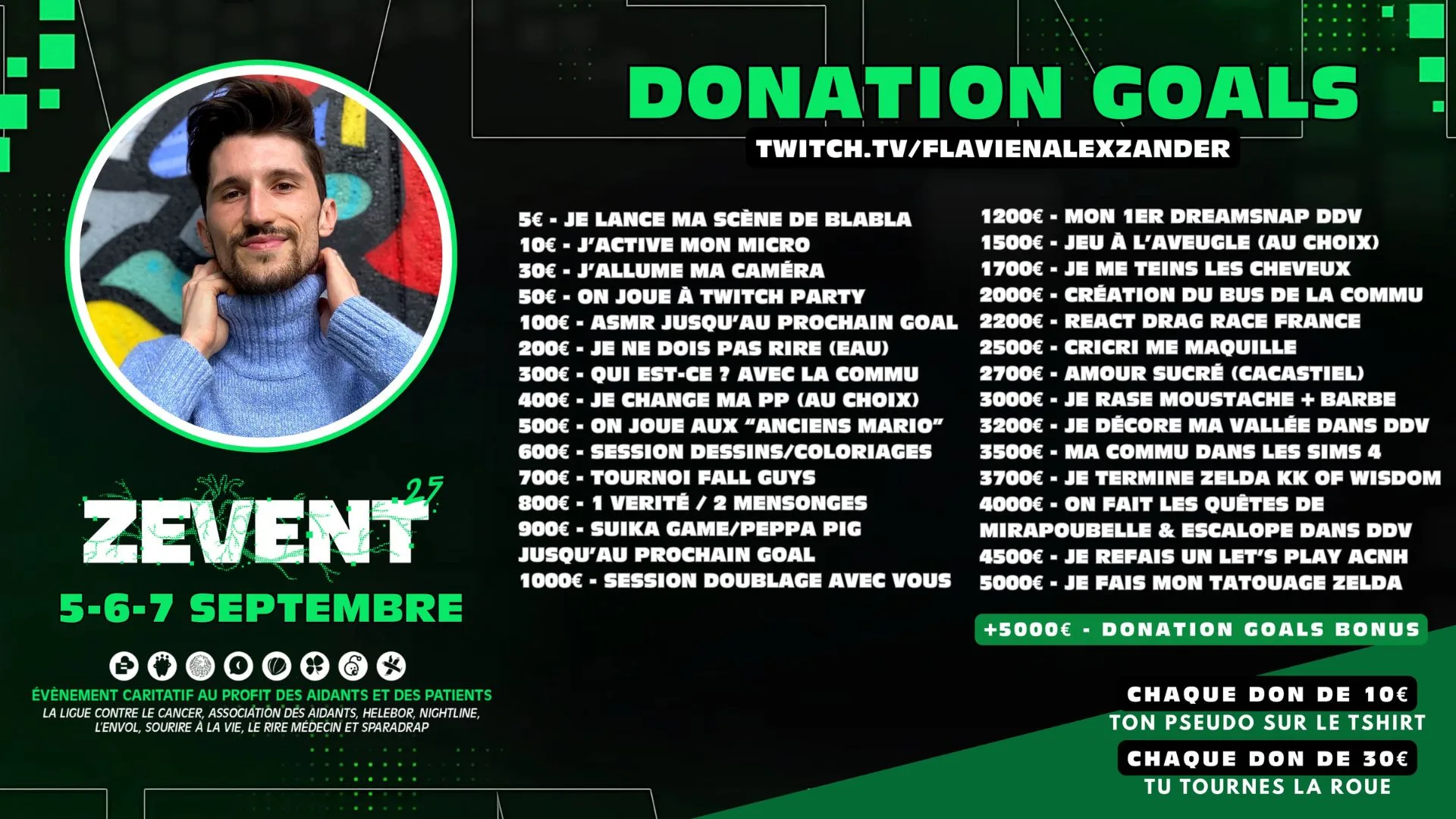 donation goals flavien alexzander