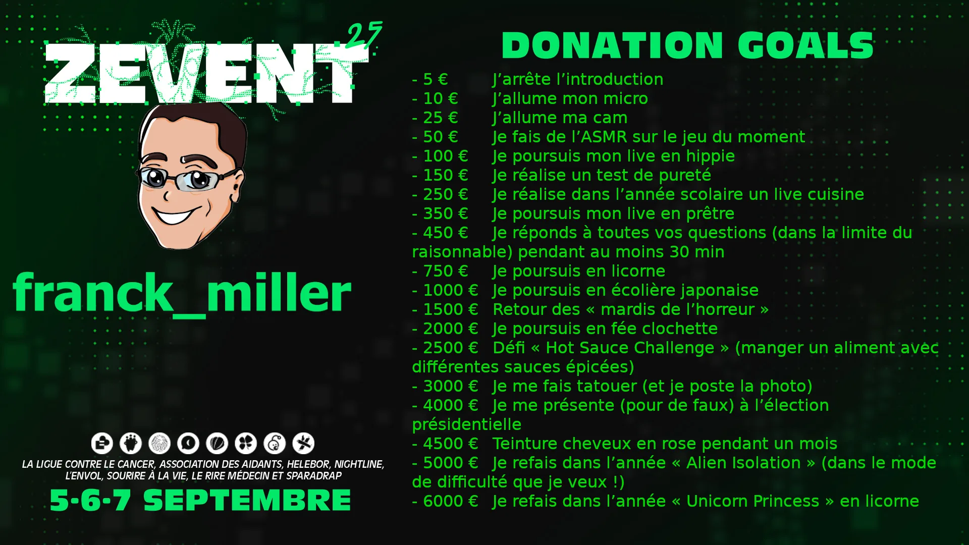 donation goals franck miller