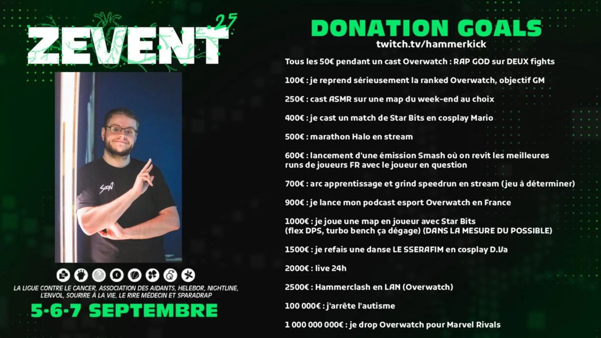 donation goals hammerkick
