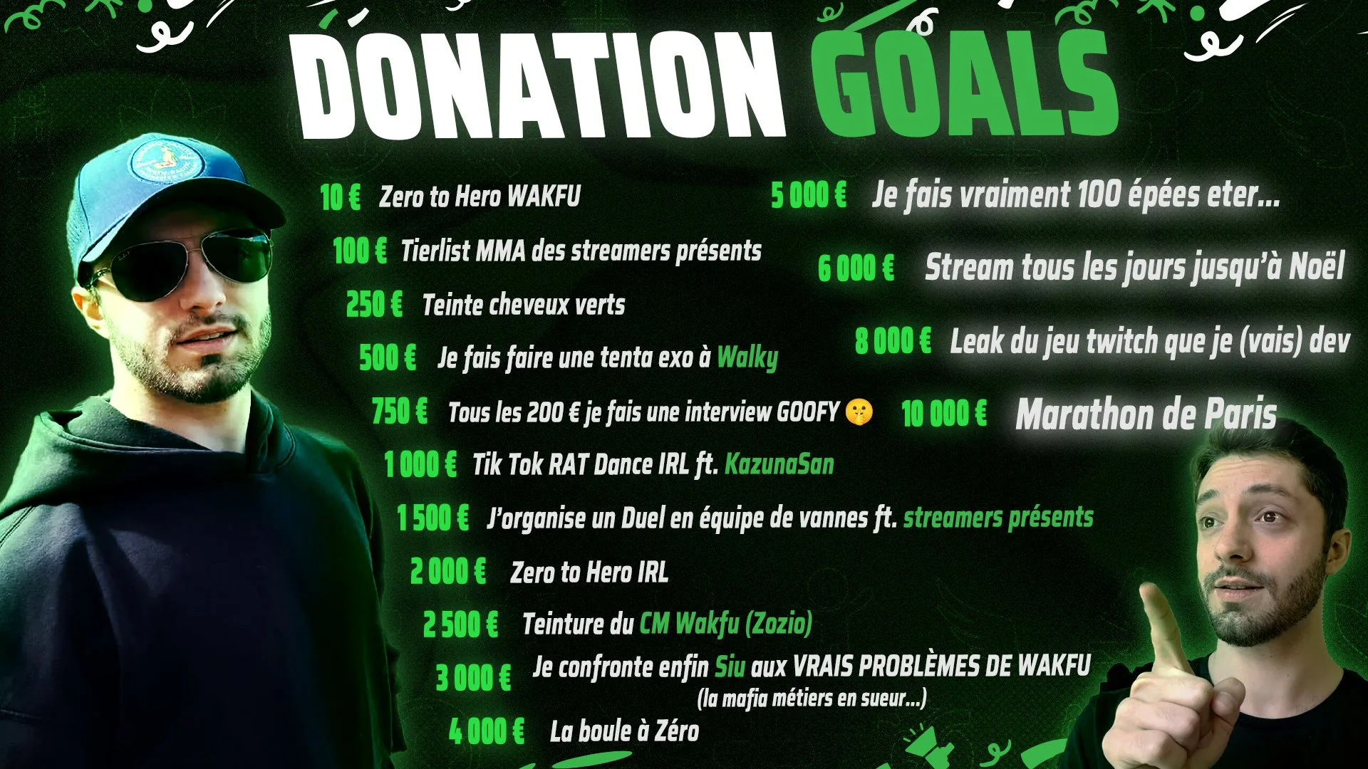 donation goals hexotik