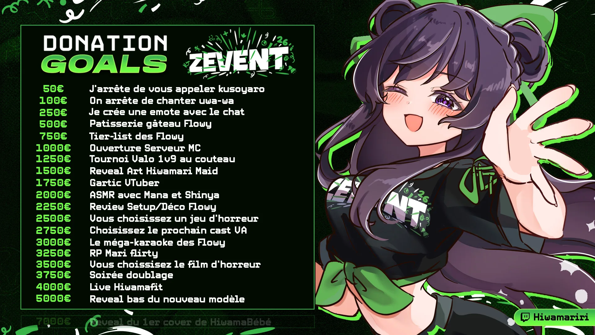 donation goals hiwamari