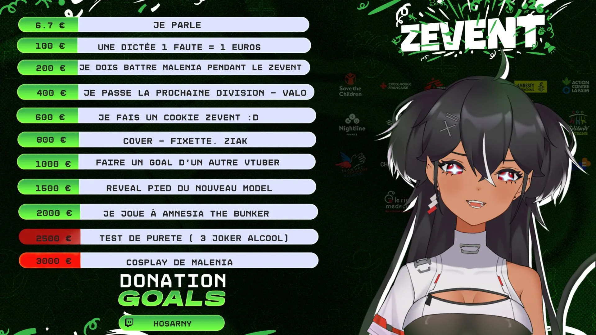 donation goals hosarny