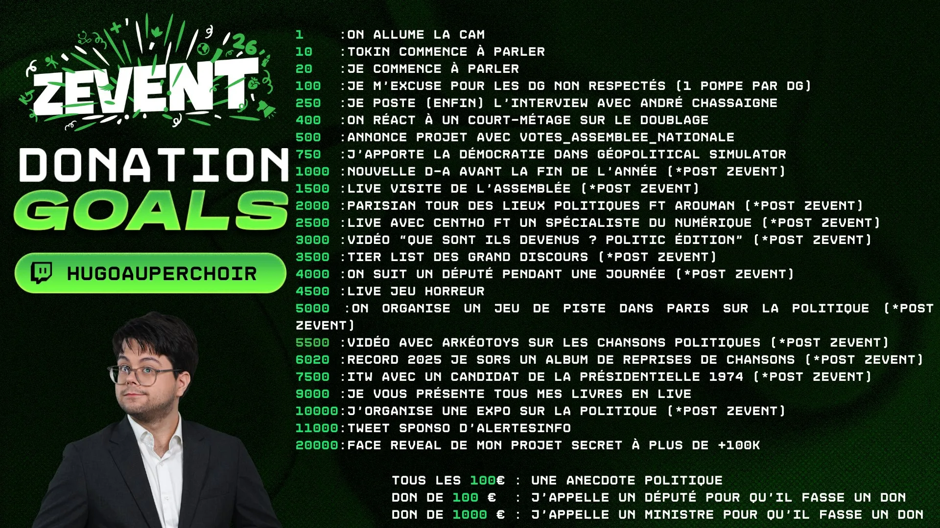donation goals hugo au perchoir