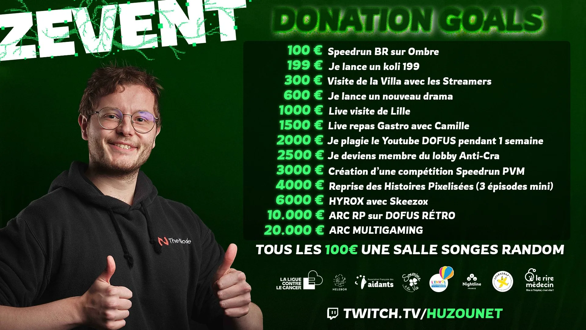 donation goals huz