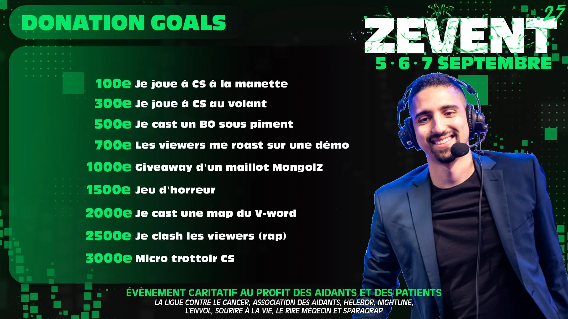 donation goals jawed