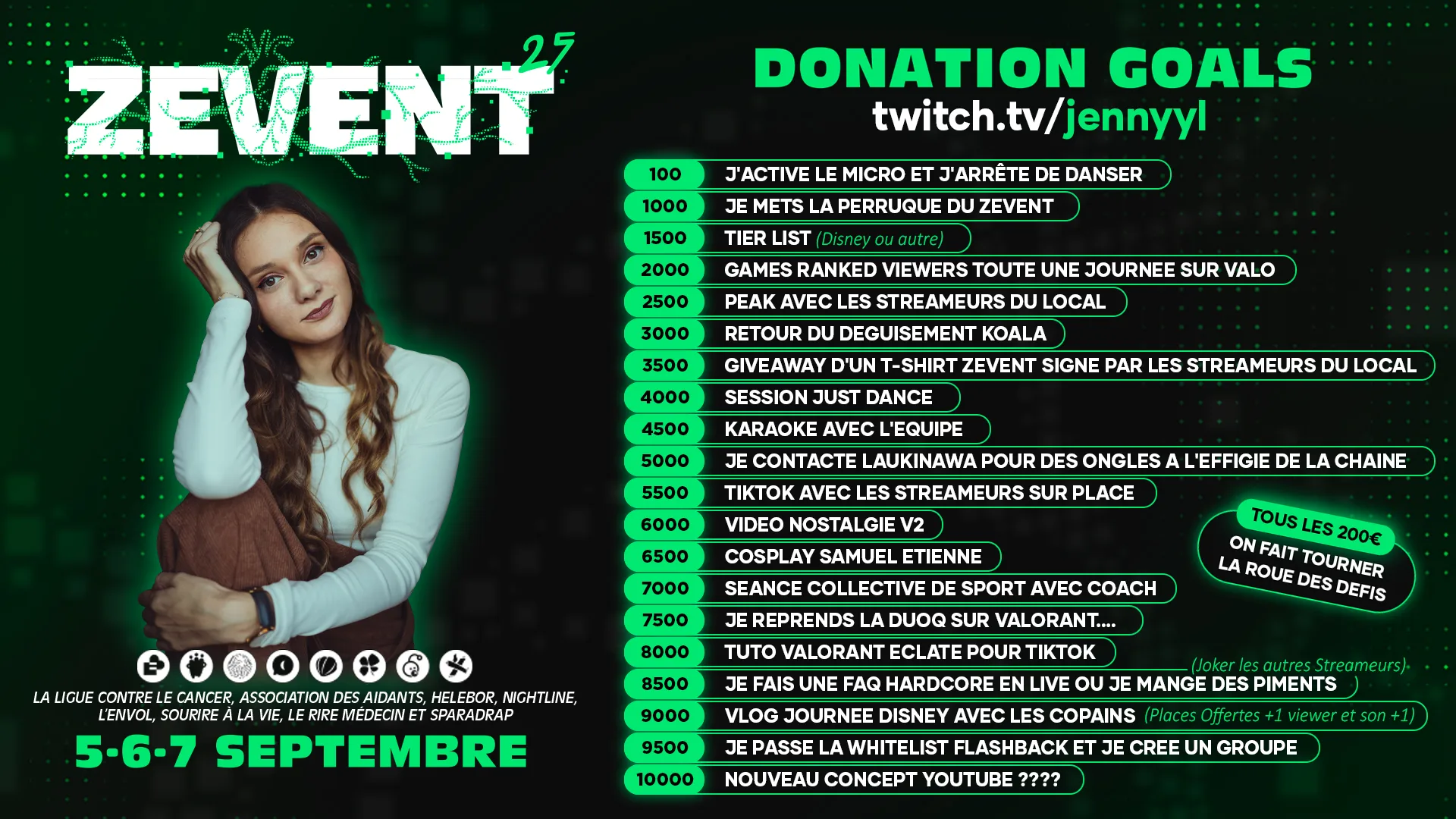 donation goals jennyyl