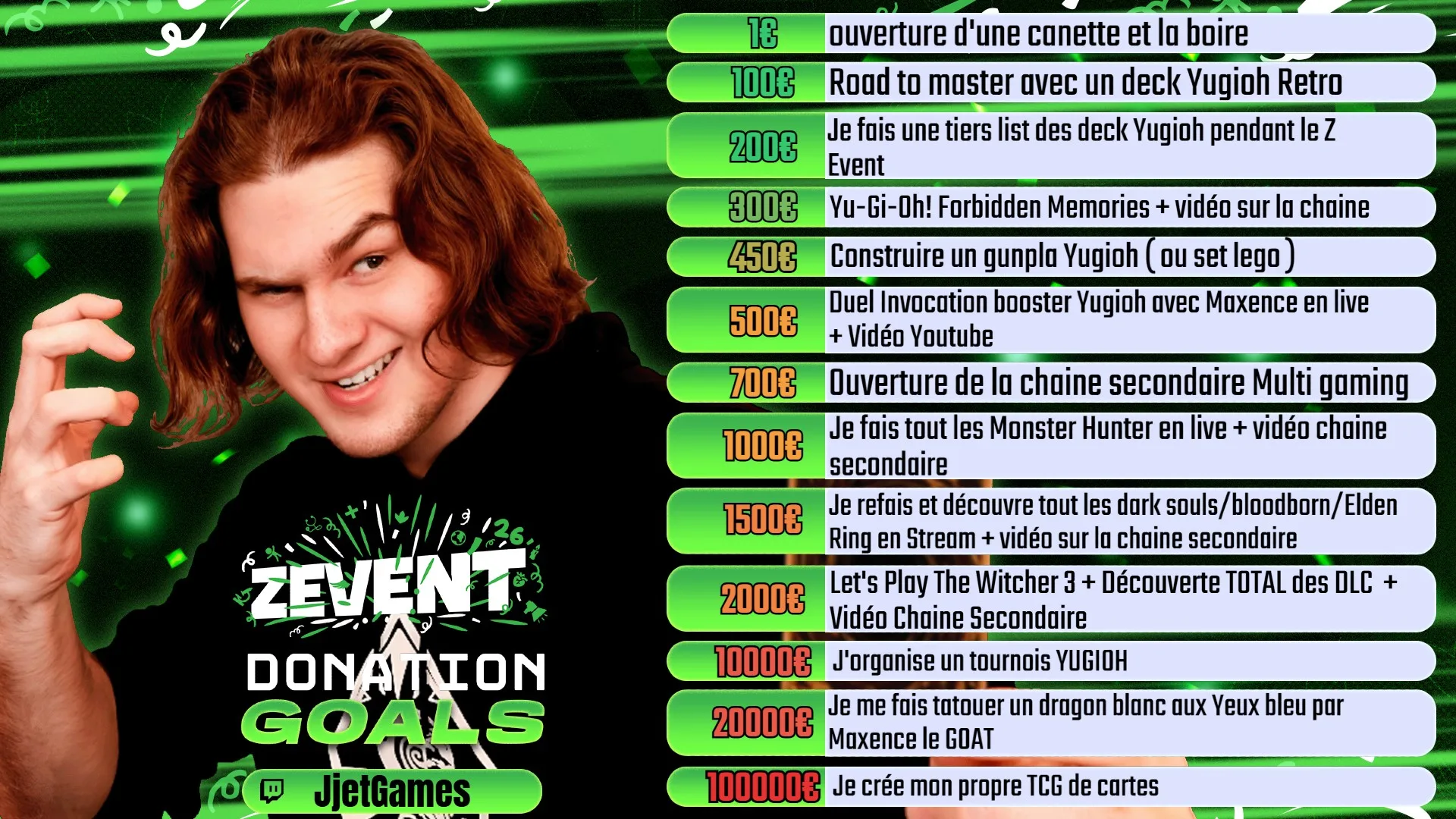 donation goals jjetgames