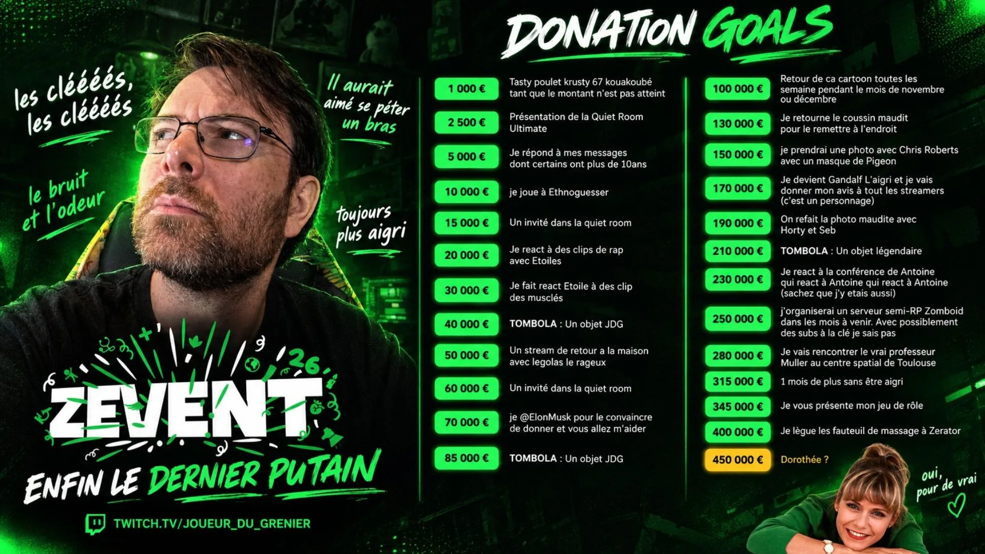 donation goals joueur du grenier