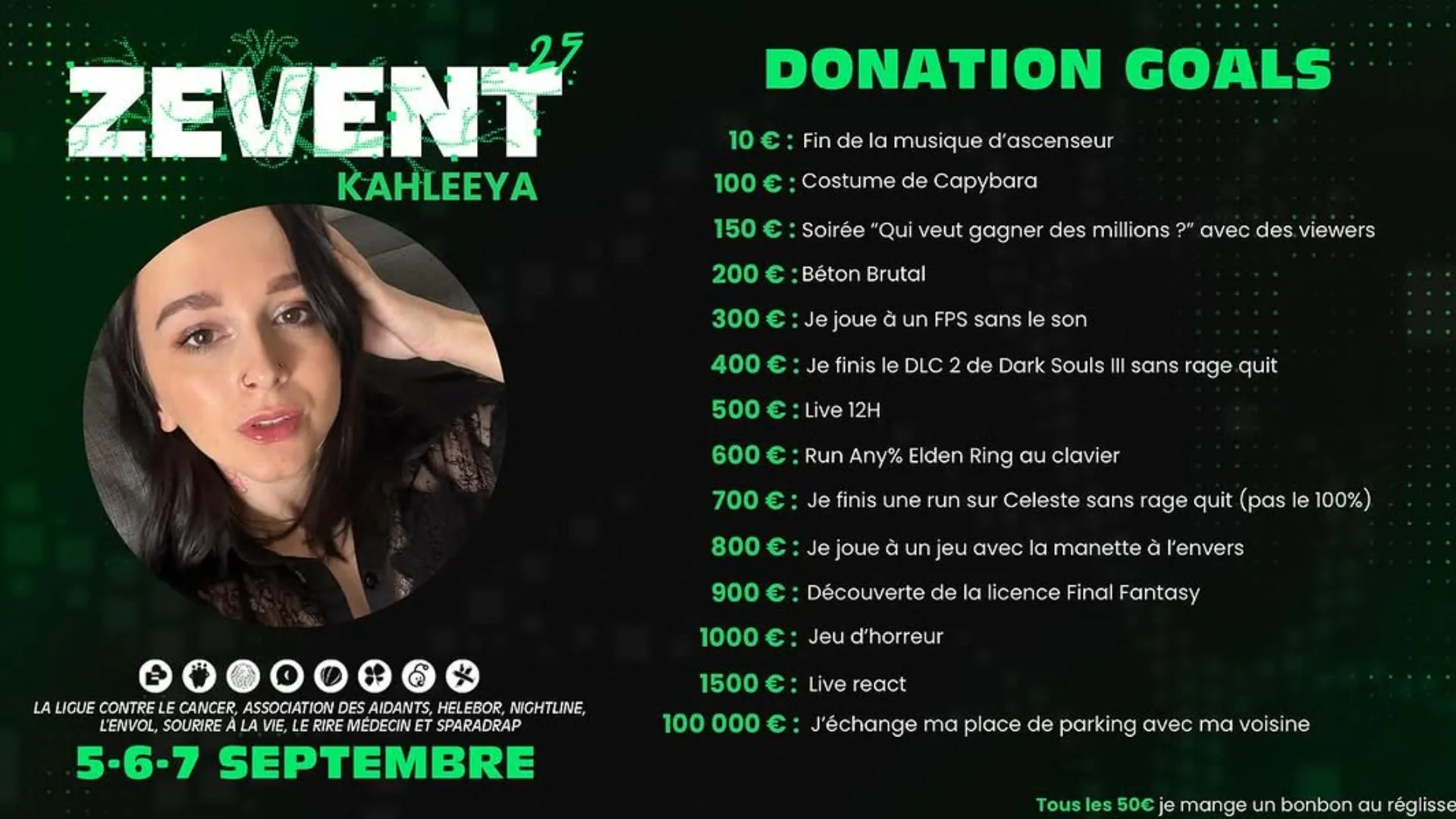 donation goals kahleeya