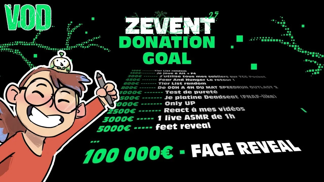 donation goals kammy64